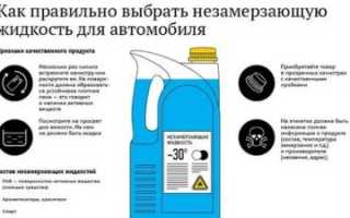 Как пользоваться незамерзайкой для автомобиля?
