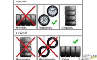 Как нужно хранить колеса на дисках?
