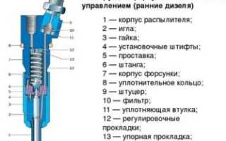 Как проверить работу форсунок дизельного двигателя?