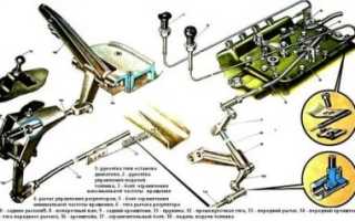 Не работает ручной газ на камазе