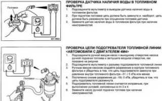 Как работает датчик воды в топливном фильтре?