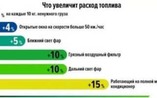 Большой расход дизельного топлива причины