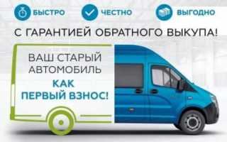 Гарантия обратного выкупа что это?
