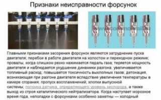 Признаки поломки форсунок на дизельном двигателе