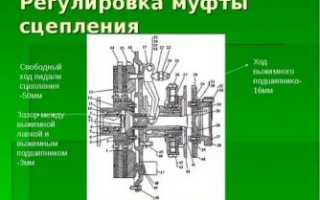 Регулировка сцепления дз 98 своими руками