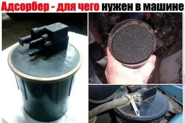 Абсорбер что это такое в машине?