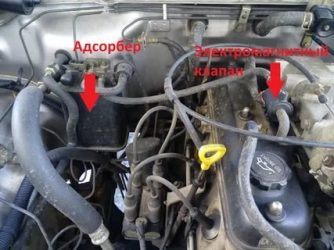 Абсорбер что это такое в машине?