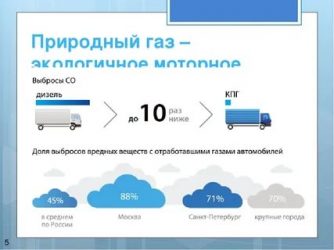Что экологичнее бензин или дизель?