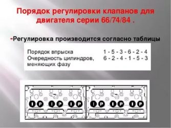 Двигатель а 01 порядок регулировки клапанов