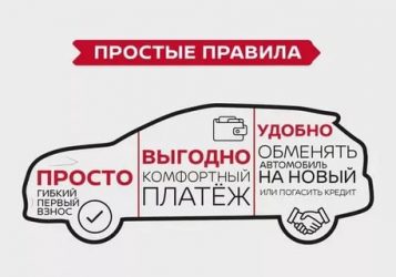 Гарантия обратного выкупа что это?