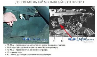 Где стоит реле бензонасоса на приоре?