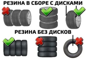 Как нужно хранить колеса на дисках?