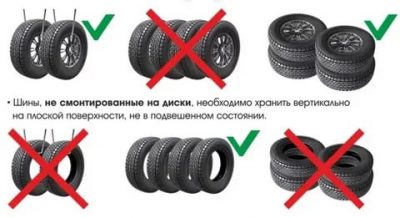 Как нужно хранить колеса на дисках?