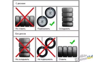Как нужно хранить колеса на дисках?