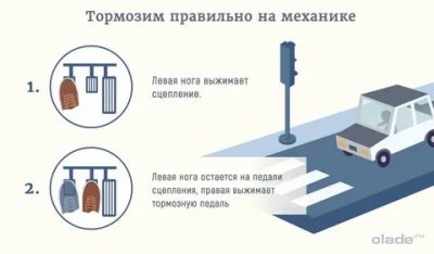 Как нужно тормозить на механике?