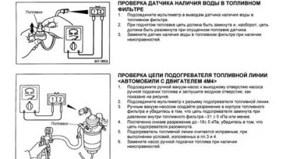 Как работает датчик воды в топливном фильтре?