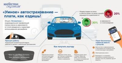 Как работает страховка при ДТП?