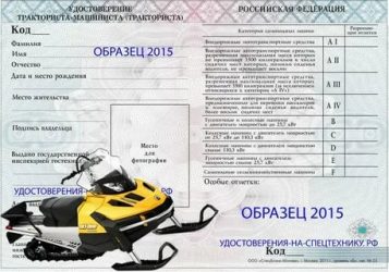 Какие права нужны для квадроцикла?