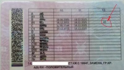 Категория в МКПП что это?