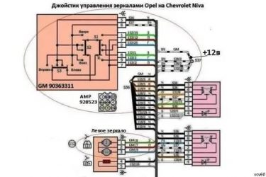 Не работает регулировка зеркал нива шевроле