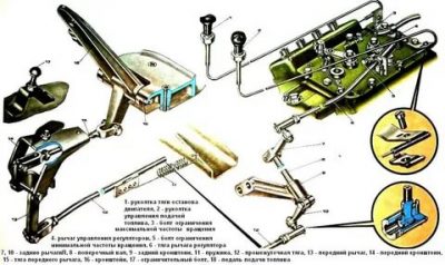 Не работает ручной газ на камазе