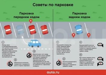 Не умею парковаться что делать?