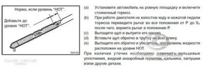 Признаки нехватки масла в АКПП