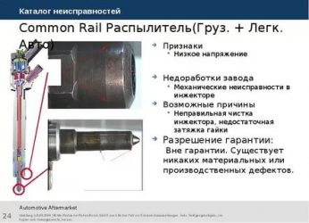 Признаки поломки форсунок на дизельном двигателе