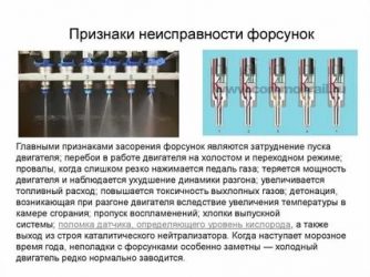Признаки поломки форсунок на дизельном двигателе