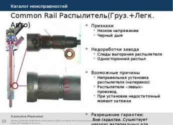 Признаки поломки форсунок на дизельном двигателе