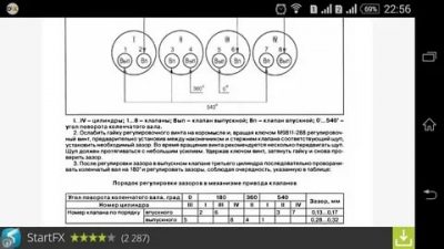 Регулировка клапанов д 245 евро 2 порядок