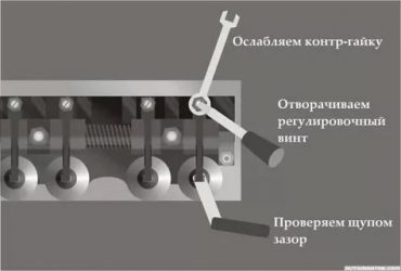 Регулировка зазоров клапанов 402 двигатель