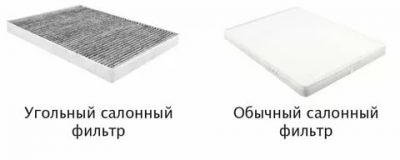 Салонный фильтр угольный или простой что лучше?