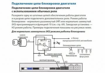 Сигнализация шерхан блокирует запуск двигателя что делать?
