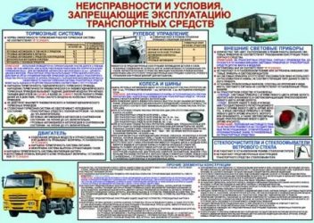 Технические неисправности при которых запрещена эксплуатация автомобиля?