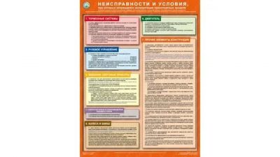 Технические неисправности при которых запрещена эксплуатация автомобиля?
